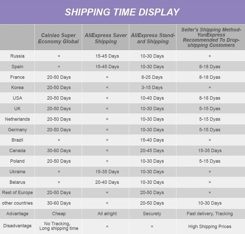 Dog Harness for Small Dogs Cats Adjustable Pet Harness And Leash Set Breathable Vest for Pug Chihuahua Bulldog Dog Accessories